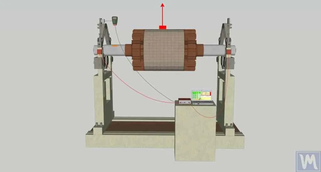 Diagrama que muestra un rotor con desequilibrio estático, donde el centro de gravedad está desplazado respecto al eje de rotación.